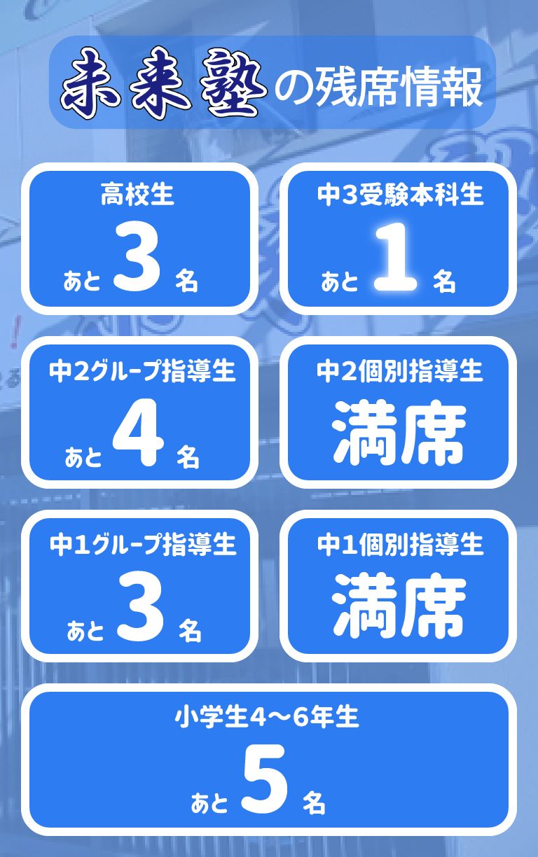 壬生町の学習塾未来塾の夏の応援キャンペーン